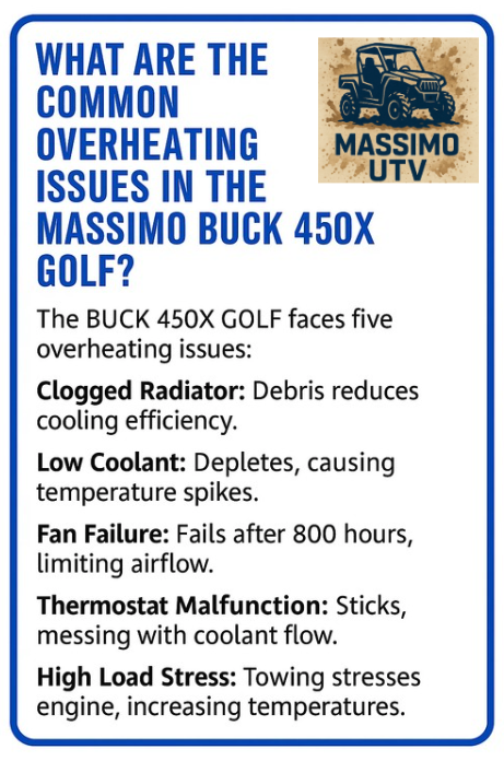 What Are the Common Overheating Issues in the Massimo BUCK 450X GOLF?