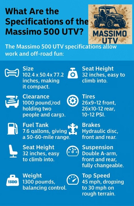 What Are the Specifications of the Massimo 500 UTV?