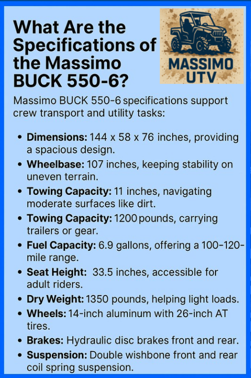 What Are the Specifications of the Massimo BUCK 550-6?
