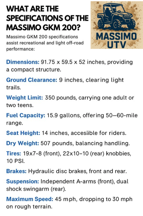 What Are the Specifications of the Massimo GKM 200?