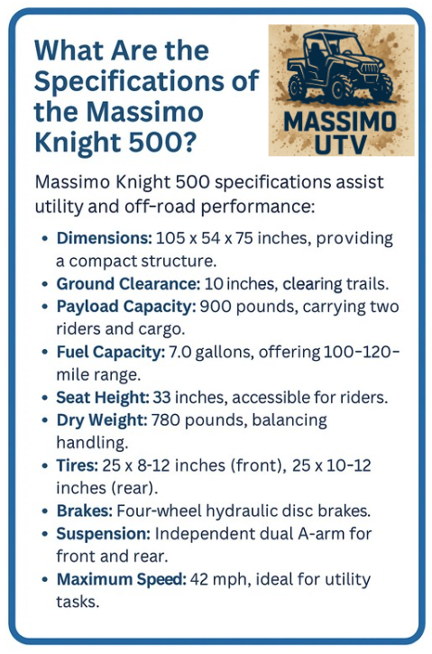 What Are the Specifications of the Massimo Knight 500?