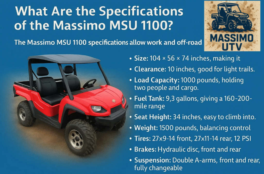 What Are the Specifications of the Massimo MSU 1100?