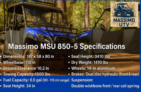 What Are the Specifications of the Massimo MSU 850-5?